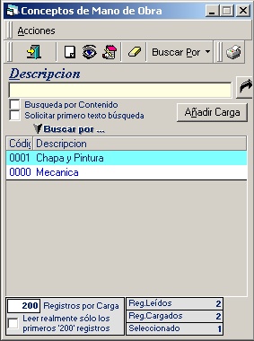 Concepto Mano de Obra